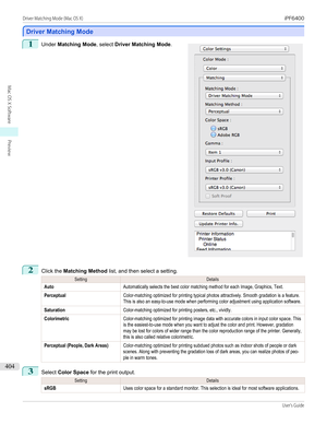 Page 404Driver Matching Mode
Driver Matching Mode
1
 
Under  Matching Mode , select Driver Matching Mode .
2
Click the Matching Method  list, and then select a setting.
SettingDetailsAutoAutomatically selects the best color matching method for each Image, Graphics, Text.PerceptualColor-matching optimized for printing typical photos attractively. Smooth gradation is a feature.This is also an easy-to-use mode when performing color adjustment using application software.SaturationColor-matching optimized for...