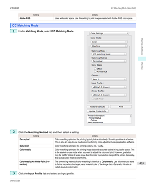 Page 405SettingDetailsAdobe RGBUses wide color space. Use this setting to print images created with Adobe RGB color space.
ICC Matching Mode
ICC Matching Mode
1
 
Under  Matching Mode , select ICC Matching Mode .
2
Click the Matching Method  list, and then select a setting.
SettingDetailsPerceptualColor-matching optimized for printing typical photos attractively. Smooth gradation is a feature.This is also an easy-to-use mode when performing color adjustment using application software.SaturationColor-matching...