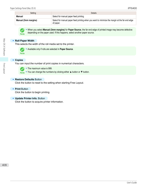 Page 418SettingDetailsManualSelect for manual paper feed printing.Manual (3mm margins)Select for manual paper feed printing when you want to minimize the margin at the far end edgeof paper.
Note
•When you select Manual (3mm margins) for Paper Source, the far end edge of printed image may become defectivedepending on the paper used. If this happens, select another paper source.•
Roll Paper Width
This selects the width of the roll media set to the printer.
Note
•Available only if rolls are selected in Paper...