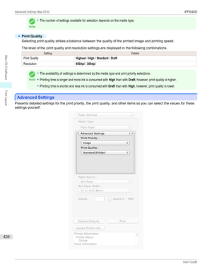 Page 420Note
•The number of settings available for selection depends on the media type.•
Print Quality
Selecting print quality strikes a balance between the quality of the printed image and printing speed.
 
The level of the print quality and resolution settings are displayed in the following combinations.
SettingDetailsPrint QualityHighest / High / Standard / DraftResolution600dpi / 300dpi
Note
•The availability of settings is determined by the media type and print priority selections.•Printing time is longer...