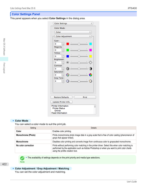 Page 422Color Settings Panel
Color Settings Panel
This panel appears when you select 
Color Settings in the dialog area.
•
Color Mode
You can select a color mode to suit the print job.
SettingDetailsColorEnables color printing.Monochrome (Photo)Prints monochrome photo image data in a gray scale that is free of color casting (phenomenon ofgrays that appear tinted).MonochromeDisables color printing and converts image from continuous color to grayscaled monochrome.No color correctionPrints without performing color...