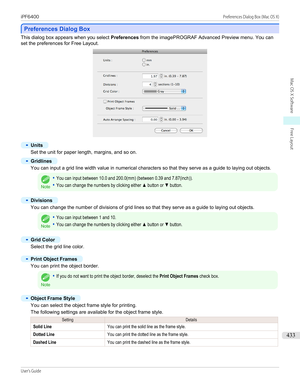 Page 433Preferences Dialog Box
Preferences Dialog Box
This dialog box appears when you select 
Preferences from the imagePROGRAF Advanced Preview menu. You can
set the preferences for Free Layout.
•
Units
Set the unit for paper length, margins, and so on.
•
Gridlines
You can input a grid line width value in numerical characters so that they serve as a guide to laying out objects.
Note
•You can input between 10.0 and 200.0(mm) (between 0.39 and 7.87(inch)).•You can change the numbers by clicking either ▲ button...