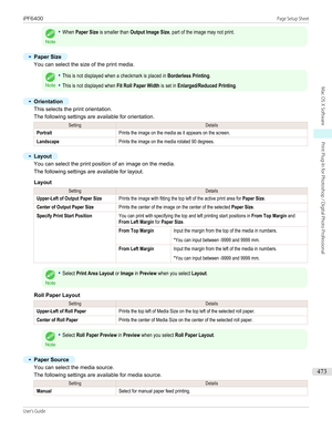 Page 473Note
•When Paper Size is smaller than Output Image Size, part of the image may not print.•
Paper Size
You can select the size of the print media.
Note
•This is not displayed when a checkmark is placed in Borderless Printing.•This is not displayed when Fit Roll Paper Width is set in Enlarged/Reduced Printing.•
Orientation
This selects the print orientation.
The following settings are available for orientation.
SettingDetailsPortraitPrints the image on the media as it appears on the screen.LandscapePrints...