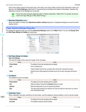 Page 482Each of the setting values for the paper type, print mode, and output profile as well as the adjustment values con-
figured in the  Color Settings  sheet (color or monochrome) are printed at the bottom of the paper. However, the
adjustment values for the  Curves are not printed.
Note
•The job name when printing the adjustment pattern is "Original Image Name + Pattern-Print". For example, the print jobname for the image "ABC.jpg" is "ABC_Pattern-Print.jpg".•
Maximize Dialog Box...