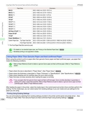 Page 526Paper SizesDimensionsDIN C2458.0 × 648.0 mm (18.03 × 25.51 in)DIN C3 (*1)324.0 × 458.0 mm (12.76 × 18.03 in)DIN C4 (*1)229.0 × 324.0 mm (9.02 × 12.76 in)20"x24"508.0 × 609.6 mm (20.00 × 24.00 in)18"x22"457.2 × 558.8 mm (18.00 × 22.00 in)14"x17" (*1)355.6 × 431.8 mm (14.00 × 17.00 in)12"x16" (*1)304.8 × 406.4 mm (12.00 × 16.00 in)10"x12" (*1)254.0 × 304.8 mm (10.00 × 12.00 in)10"x15" (*1)254.0 × 381.0 mm (10.00 × 15.00 in)US Photo 16"x20" (*1)406.4 ×...