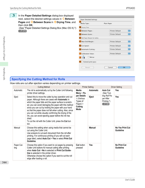 Page 5443
 
In the  Paper Detailed Settings  dialog box displayed
next, select the desired settings values in  CBetween
Pages  and DBetween Scans  in BDrying Time , and
then click  OK.
 (See " Paper Detailed Settings Dialog Box (Mac OS X) .")
→P.370
Specifying the Cutting Method for Rolls
Specifying the Cutting Method for Rolls
How rolls are cut after ejection varies depending on printer settings.
Cutting MethodPrinter SettingDriver SettingAutomaticThe roll is automatically cut by the Cutter Unit...