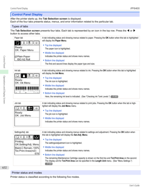 Page 632Control Panel Display
Control Panel Display
After the printer starts up, the 
Tab Selection screen is displayed.
Each of the four tabs presents status, menus, and error information related to the particular tab.
Types of tabs
The  Tab Selection screen  presents four tabs. Each tab is represented by an icon in the top row. Press the  ◀ or  ▶
button to access other tabs.
Paper tabA tab indicating status and showing menus related to paper. Pressing the OK button when this tab is highlightedwill display the...