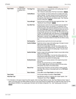 Page 649Setting ItemDescription, InstructionsPaper Details(The type of paperis displayed here.)(*1)Trim Edge FirstSelects whether or not to automatically cut the leading edge of the rollpaper when roll paper is loaded. (See "Cutting the Leading Edge of Roll Paper Automatically.")→P.548CutDustReduct.If you choose On, a line will be printed at the cut position when papercutting is selected. This option reduces the amount of debris given offafter cutting. It also helps prevent adhesive from sticking to the...