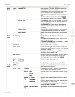 Page 653Setting ItemDescription, InstructionsAdjustPrinterCalibra-tionCalibration LogWhen paper is set in the printer, the history of effective colorcalibration for the set paper is displayed.When paper is not set in the printer, the latest history amongcommon calibration or unique calibration is displayed.Also, a hyphen (-) is displayed when there are no execution re-sults. (See "Color Calibration Using the Printer Sensor.")→P.758 (See "Paper that can be used in Color Calibration.")→P.760Use...
