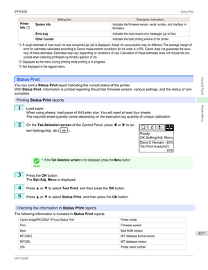 Page 657Setting ItemDescription, InstructionsPrinterInfo (*2)System InfoIndicates the firmware version, serial number, and interface in-formation.Error LogIndicates the most recent error messages (up to five).Other CounterIndicates the total printing volume of the printer.*1: A rough estimate of how much ink was consumed per job is displayed. Actual ink consumption may be different. The average margin oferror for estimates calculated according to Canon measurement conditions for ink costs is ±15%. Canon does not...
