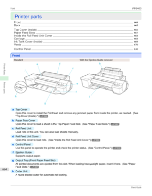 Page 664Printer parts
Printer parts
Front ........................................................................................................................................................................................... 664
Back ............................................................................................................................................................................................ 665
Top Cover (Inside)...