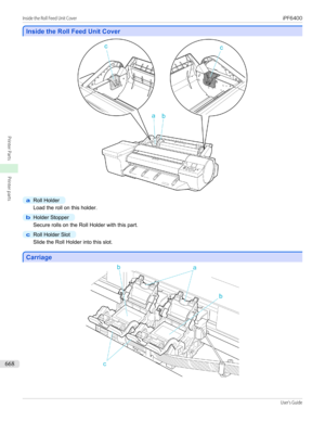 Page 668Inside the Roll Feed Unit Cover
Inside the Roll Feed Unit Cover
a
Roll Holder
Load the roll on this holder.
b
Holder Stopper
Secure rolls on the Roll Holder with this part.
c
Roll Holder Slot
Slide the Roll Holder into this slot.
Carriage
Carriage
Inside the Roll Feed Unit Cover                                                                                                                                                                                          iPF6400...