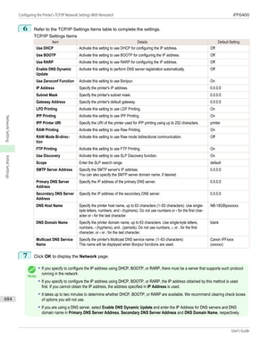 Page 6846
Refer to the TCP/IP Settings Items table to complete the settings.
TCP/IP Settings ItemsItemDetailsDefault SettingUse DHCPActivate this setting to use DHCP for configuring the IP address.OffUse BOOTPActivate this setting to use BOOTP for configuring the IP address.OffUse RARPActivate this setting to use RARP for configuring the IP address.OffEnable DNS DynamicUpdateActivate this setting to perform DNS server registration automatically.OffUse Zeroconf FunctionActivate this setting to use Bonjour.OnIP...