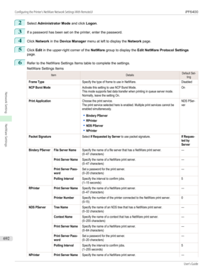 Page 6922
Select Administrator Mode  and click Logon.
3
If a password has been set on the printer, enter the password.
4
Click Network  in the Device Manager  menu at left to display the  Network page.
5
Click Edit in the upper-right corner of the  NetWare group to display the  Edit NetWare Protocol Settings
page.
6
Refer to the NetWare Settings Items table to complete the settings.
NetWare Settings ItemsItemDetailsDefault Set-tingFrame TypeSpecify the type of frame to use in NetWare.DisabledNCP Burst...