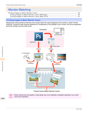 Page 748Monitor Matching
Monitor Matching
Printing Images to Match Monitor Colors .................................................................................................................. 748
Printing Images to Match Monitor Colors (Windows) ..................................................................................... 749
Printing Images to Match Monitor Colors (Mac OS X) ................................................................................... 751
Printing Images to Match Monitor...
