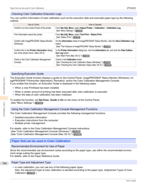 Page 760Checking Color Calibration Execution Logs
You can confirm information of color calibration such as the execution date and executed paper type by the following
method.
How to CheckHow to OperateConfirm it on the Control Panel of the printer.From Set./Adj. Menu, select Adjust Printer > Calibration > Calibration Log. (See "Menu Settings.")→P.648Print information about the printer.From Set./Adj. Menu, select Test Print > Status Print. (See "Status Print.")→P.657Confirm with imagePROGRAF...