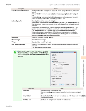 Page 789Setting ItemDetailsColor Measurement PreferencesConfigures the pattern size to print the color charts and the drying settings for the printed colorcharts.Choose Standard to print at the standard pattern size and dry using the standard setting val-ues.Click the Settings button to display the Color Measurement Preferences dialog box, whichallows you to configure the pattern size and drying method in detail.Reduce Drying TimeSelecting this check box reduces the drying time.Once the time configured in the...