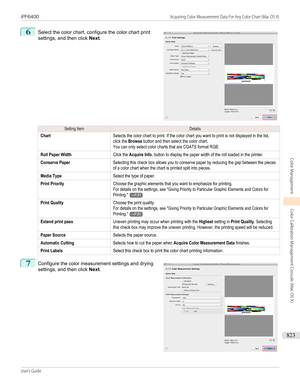 Page 8236
 
Select the color chart, configure the color chart print
settings, and then click  Next.
Setting ItemDetailsChartSelects the color chart to print. If the color chart you want to print is not displayed in the list,click the Browse button and then select the color chart.You can only select color charts that are CGATS format RGB.Roll Paper WidthClick the Acquire Info. button to display the paper width of the roll loaded in the printer.Conserve PaperSelecting this check box allows you to conserve paper by...