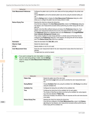 Page 824Setting ItemDetailsColor Measurement PreferencesConfigures the pattern size to print the color charts and the drying settings for the printed colorcharts.Choose Standard to print at the standard pattern size and dry using the standard setting val-ues.Click the Settings button to display the Color Measurement Preferences dialog box, whichallows you to configure the pattern size and drying method in detail.Reduce Drying TimeSelecting this check box reduces the drying time.Once the time configured in the...