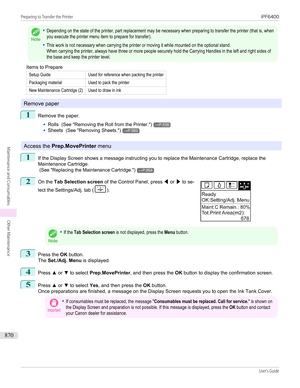 Page 870Note
•Depending on the state of the printer, part replacement may be necessary when preparing to transfer the printer (that is, whenyou execute the printer menu item to prepare for transfer).•This work is not necessary when carrying the printer or moving it while mounted on the optional stand.When carrying the printer, always have three or more people securely hold the Carrying Handles in the left and right sides ofthe base and keep the printer level.Items to PrepareSetup GuideUsed for reference when...