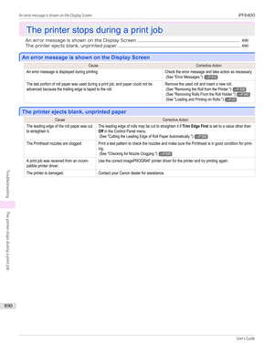 Page 890The printer stops during a print job
The printer stops during a print job
An error message is shown on the Display Screen ............................................................................................... 890
The printer ejects blank, unprinted paper .................................................................................................................. 890
An error message is shown on the Display Screen
An error message is shown on the Display Screen
CauseCorrective ActionAn error...