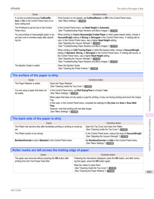 Page 893CauseCorrective ActionA cut line is printed because CutDustRe-duct. is On in the Control Panel menu to re-duce cutting dust.If this function is not needed, set CutDustReduct. to Off in the Control Panel menu. (See "Menu Settings.")→P.648The Printhead is set too low in the ControlPanel menu.In the Control Panel menu, set Head Height to Automatic. (See "Troubleshooting Paper Abrasion and Blurry Images.")→P.735You are printing on heavyweight paper or pa-per that curls or wrinkles easily...