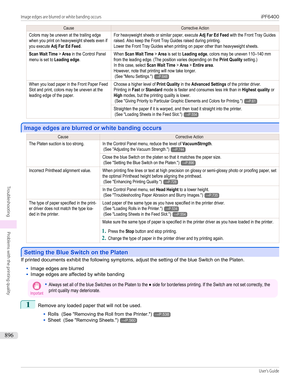 Page 896CauseCorrective ActionColors may be uneven at the trailing edgewhen you print on heavyweight sheets even ifyou execute Adj Far Ed Feed.For heavyweight sheets or similar paper, execute Adj Far Ed Feed with the Front Tray Guidesraised. Also keep the Front Tray Guides raised during printing.Lower the Front Tray Guides when printing on paper other than heavyweight sheets.Scan Wait Time > Area in the Control Panelmenu is set to Leading edge.When Scan Wait Time > Area is set to Leading edge, colors may be...