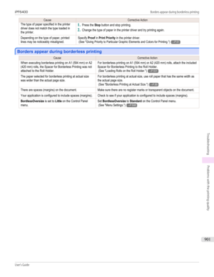 Page 901CauseCorrective ActionThe type of paper specified in the printerdriver does not match the type loaded inthe printer.
1.
Press the Stop button and stop printing.
2.
Change the type of paper in the printer driver and try printing again.Depending on the type of paper, printedlines may be noticeably misaligned.Specify Proof in Print Priority in the printer driver. (See "Giving Priority to Particular Graphic Elements and Colors for Printing.")→P.61
Borders appear during borderless printing
Borders...