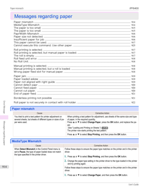 Page 914Messages regarding paper
Messages regarding paper
Paper mismatch ..................................................................................................................................................................... 914
MediaType Mismatch .......................................................................................................................................................... 914
The paper is too small....