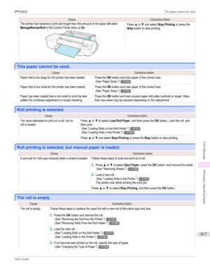 Page 917CauseCorrective ActionThe printer has received a print job longer than the amount of roll paper left whenManageRemainRoll in the Control Panel menu is On.Press ▲ or ▼ and select Stop Printing or press theStop button to stop printing.
This paper cannot be used.
This paper cannot be used.
CauseCorrective ActionPaper that is too large for the printer has been loaded.Press the OK button and load paper of the correct size. (See "Paper Sizes.")→P.524Paper that is too small for the printer has been...