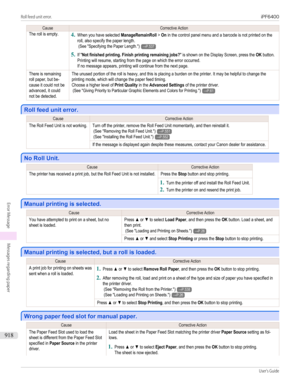 Page 918CauseCorrective ActionThe roll is empty.
4.
When you have selected ManageRemainRoll > On in the control panel menu and a barcode is not printed on theroll, also specify the paper length. (See "Specifying the Paper Length.")→P.537
5.
If "Not finished printing. Finish printing remaining jobs?" is shown on the Display Screen, press the OK button.Printing will resume, starting from the page on which the error occurred.If no message appears, printing will continue from the next page.There is...