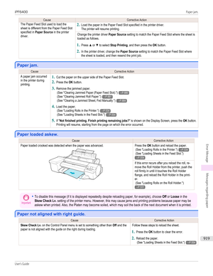 Page 919CauseCorrective ActionThe Paper Feed Slot used to load thesheet is different from the Paper Feed Slotspecified in Paper Source in the printerdriver.
2.
Load the paper in the Paper Feed Slot specified in the printer driver.The printer will resume printing.Change the printer driver Paper Source setting to match the Paper Feed Slot where the sheet isloaded as follows.
1.
Press ▲ or ▼ to select Stop Printing, and then press the OK button.
2.
In the printer driver, change the Paper Source setting to match the...