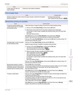 Page 921CauseCorrective ActionIn other cases, the Cutter Unitmay be damaged.Contact your Canon dealer for assistance.
End of paper feed.
End of paper feed.
CauseCorrective ActionAlthough an attempt was made to advance the paper manually, it reached the limit positionthat can be advanced.Canceling manual advancing. (See "Feeding Roll Paper Manually.")→P.541
Borderless printng not possible.
Borderless printng not possible.
CauseCorrective ActionThe print job received specifies a typeor width of paper that...