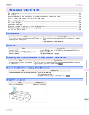 Page 923Messages regarding ink
Messages regarding ink
Ink insufficient. ....................................................................................................................................................................... 923
No ink left. ................................................................................................................................................................................ 923
Remaining level of the ink cannot be correctly detected. Check ink tank....