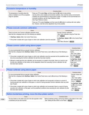 Page 926Excessive temperature or humidity.
Excessive temperature or humidity.
CauseCorrective ActionThe temperature or humidity where theprinter is installed is out of the acceptablerange for operation.Press ▲ or ▼ to select Stop, and then press the OK button to stop printing.Use the printer under suitable environmental conditions. Also note that various environmentalconditions are recommended for various types of paper. For details on the recommended envi-ronmental conditions, see the Paper Reference Guide.(See...