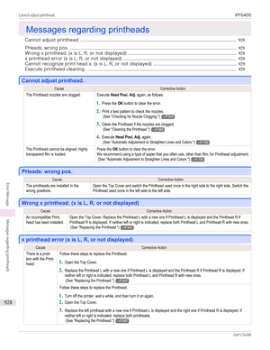 Page 928Messages regarding printheads
Messages regarding printheads
Cannot adjust printhead. ................................................................................................................................................... 928
PHeads: wrong pos. .............................................................................................................................................................. 928
Wrong x printhead. (x is L, R, or not displayed)...