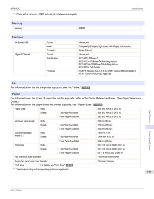 Page 935*1: Prints with a minimum 1/2400 inch dot pitch between ink droplets.
Memory
Memory384 MB
Interface
 Hi-Speed USBFormatInternal portModeFull-speed (12 Mbps), high-speed (480 Mbps), bulk transferConnectorSeries B (4-pin) Gigabit EthernetFormatInternal portSpecificationIEEE 802.3 10Base-T,IEEE 802.3u 100Base-TX/Auto-Negotiation,IEEE 802.3ab 1000Base-T/Auto-Negotiation,IEEE 802.3x Full DuplexProtocolsIPX/SPX (Netware 4.2, 5.1, 6.0), SNMP (Canon-MIB compatible),HTTP, TCP/IP (IPv4/IPv6), AppleTalk
Ink
For...