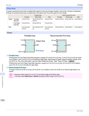 Page 936Print Area
Print Area
A margin required by the printer is added with respect to the size of paper loaded in the printer. Except in borderless
printing, the actual printing area corresponds to the paper size minus the space for this margin.
 Printable AreaRecommended Print AreaTop EdgeBottom EdgeSidesTop EdgeBottom EdgeSidesSheetsTop PaperFeed Slot3 mm (0.12 in)3 or 23 mm (0.12 or0.91 in)3 mm (0.12 in)20 mm (0.79 in)23 mm (0.91 in)5 mm (0.20 in)Front PaperFeed Slot3 mm (0.12 in)23 mm (0.91 in)3 mm (0.12...