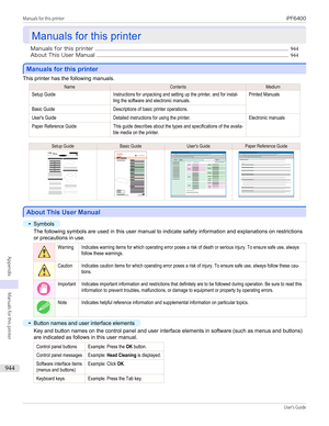 Page 944Manuals for this printer
Manuals for this printer
Manuals for this printer ...................................................................................................................................................... 944
About This User Manual ..................................................................................................................................................... 944
Manuals for this printer
Manuals for this printer
This printer has the following manuals....