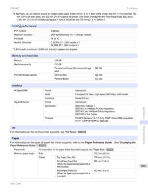 Page 1001*3:Normally,youwillneedtoensureanunobstructedspaceof800mm(31.5in)infrontoftheprinter,300mm(11.8in)behind,150mm(5.9in)onbothsides,and300mm(11.8in)abovetheprinter.OnlywhenprintingfromtheFrontPaperFeedSlot,leave1,300mm(51.2in)ofunobstructedspaceinfrontoftheprinterand700mm(27.6in)behindit.
Printingperformance
PrintmethodBubblejetMaximumresolution2400dpihorizontally(*1)