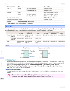 Page 1002Maximumprintablelength(*1)Rolls18m(19.7yd)SheetsTopPaperFeedSlot1,600mm(63.0in)FrontPaperFeedSlot914mm(36.0in)ThicknessRolls0.07–0.8mm(0.0028–0.031in)SheetsTopPaperFeedSlot0.07–0.8mm(0.0028–0.031in)FrontPaperFeedSlot0.5–1.5mm(0.020–0.059in)Rollmaximumouterdiameter150mm(6in)orshorterSupportedpapercoreinnerdiameter2inches/3inchesPrintareaFordetails,see"PrintArea."