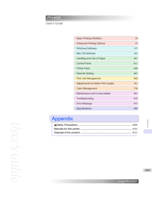 Page 1005iPF6400S User'sGuideBasicPrintingWorkflow 19
EnhancedPrintingOptions 35
WindowsSoftware157
MacOSSoftware 343
HandlingandUseofPaper491
ControlPanel611
PrinterParts 649
NetworkSetting667
PrintJobManagement699
AdjustmentsforBetterPrintQuality 761
ColorManagement779
MaintenanceandConsumables 881
Troubleshooting939
ErrorMessage973
Specifications 999

Appendix

SafetyPrecautions ............................................................................. 1006...