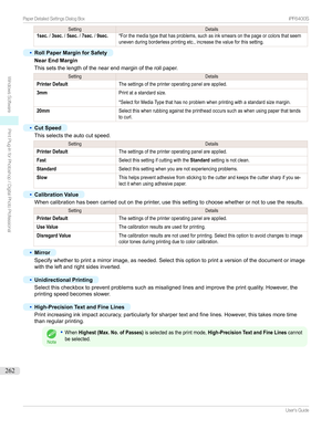 Page 262SettingDetails1sec./3sec./5sec./7sec./9sec.*Forthemediatypethathasproblems,suchasinksmearsonthepageorcolorsthatseemunevenduringborderlessprintingetc.,increasethevalueforthissetting.