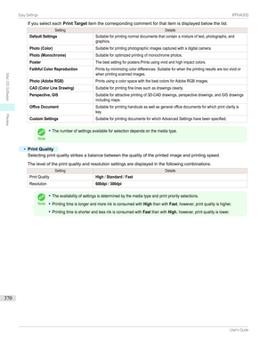 Page 370IfyouselecteachPrint Targetitemthecorrespondingcommentforthatitemisdisplayedbelowthelist.SettingDetailsDefault SettingsSuitableforprintingnormaldocumentsthatcontainamixtureoftext,photographs,andgraphics.Photo (Color)Suitableforprintingphotographicimagescapturedwithadigitalcamera.Photo (Monochrome)Suitableforoptimizedprintingofmonochromephotos.PosterThebestsettingforposters.Printsusingvividandhighimpactcolors.Faithful Color...