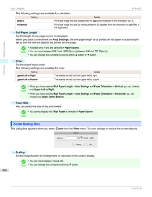 Page 406Thefollowingsettingsareavailablefororientation.SettingDetailsVerticalPrintstheimageandtextcreatedwiththeapplicationsoftwareintheorientationasitis.HorizontalPrintstheimageandtextbyrotatingsideways90degreesfromtheorientationasspecifiedintheapplication.