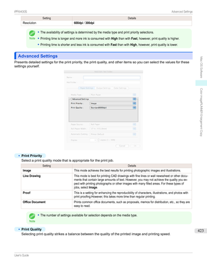 Page 423SettingDetailsResolution600dpi/300dpiNote
