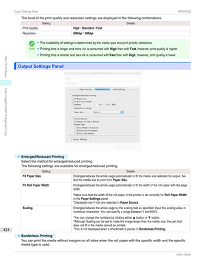 Page 424Theleveloftheprintqualityandresolutionsettingsaredisplayedinthefollowingcombinations.SettingDetailsPrintQualityHigh/Standard/FastResolution600dpi/300dpiNote
