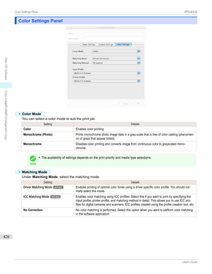 Page 426Color Settings PanelColor Settings Panel
