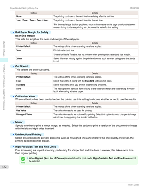 Page 452SettingDetailsNoneTheprintingcontinuestothenextlineimmediatelyafterthelastline.1sec./3sec./5sec./7sec./9sec.Theprintingcontinuestothenextlineafterthesettime.

*Forthemediatypethathasproblems,suchasinksmearsonthepageorcolorsthatseemunevenduringborderlessprintingetc.,increasethevalueforthissetting.