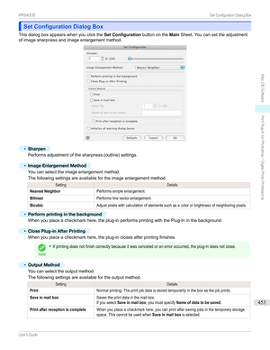 Page 453Set Configuration Dialog BoxSet Configuration Dialog Box
Thisdialogboxappearswhenyouclickthe Set ConfigurationbuttonontheMainSheet.Youcansettheadjustment
ofimagesharpnessandimageenlargementmethod.
